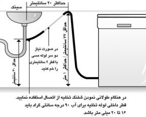 نصب و راه اندازی ماشین لباسشویی ال جی