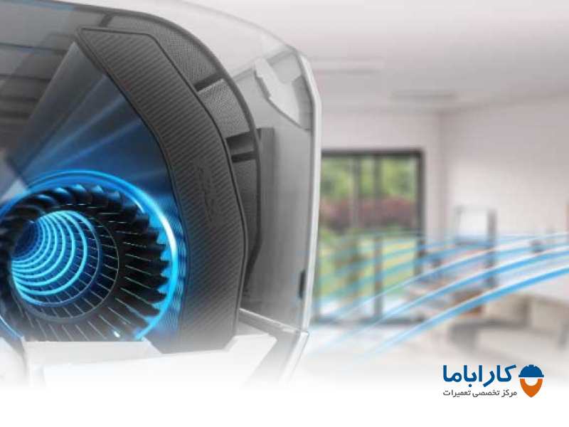 فن کولر گازی چگونه کار می کند؟
