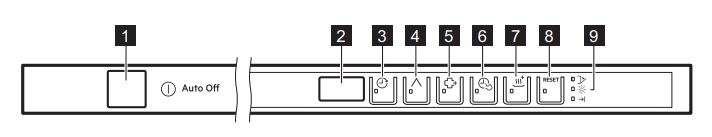معنی دکمه های روی کنترل پنل ماشین ظرفشویی آاگ