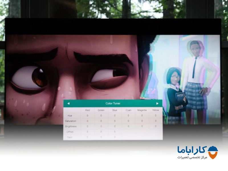 کنتراست تصویر در تلویزیون چیست