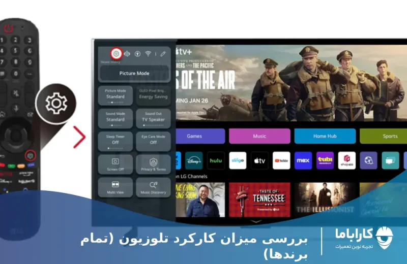 تشخیص میزان کارکرد تلویزیون سامسونگ، ال جی، سونی و سایر برندها